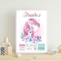 Бебешка визитка приказен еднорог